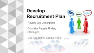 Develop
Recruitment Plan
Review Job Description
Consider People Finding
Strategies
Use Alternative Labour Pools
 