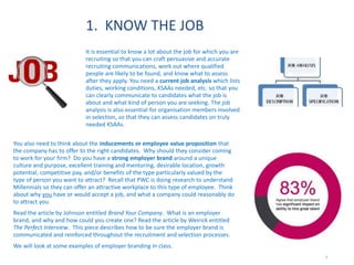 6
1. First, know the job!
– Duties, conditions, KSAAs needed
– Inducements/value proposition/brand you can offer
2. Decide which labour market to target
– Internal
– External (where exactly?)
• Local, state, national, international
3. Decide how to reach that labour market
– Choose recruitment methods
4. Plan and execute recruitment campaign
5. Evaluate success, keep records
Detail on these steps follows.
FIVE STEPS TO RECRUITING EFFECTIVELY
 