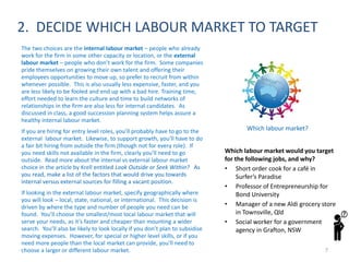 7
1. KNOW THE JOB
It is essential to know a lot about the job for which you are
recruiting so that you can craft persuasive and accurate
recruiting communications, work out where qualified
people are likely to be found, and know what to assess
after they apply. You need a current job analysis which lists
duties, working conditions, KSAAs needed, etc. so that you
can clearly communicate to candidates what the job is
about and what kind of person you are seeking. The job
analysis is also essential for organisation members involved
in selection, so that they can assess candidates on truly
needed KSAAs.
You also need to think about the inducements or employee value proposition that
the company has to offer to the right candidates. Why should they consider coming
to work for your firm? Do you have a strong employer brand around a unique
culture and purpose, excellent training and mentoring, desirable location, growth
potential, competitive pay, and/or benefits of the type particularly valued by the
type of person you want to attract? Recall that PWC is doing research to understand
Millennials so they can offer an attractive workplace to this type of employee. Think
about why you have or would accept a job, and what a company could reasonably do
to attract you.
Read the article by Johnson entitled Brand Your Company. What is an employer
brand, and why and how could you create one? Read the article by Weirick entitled
The Perfect Interview. This piece describes how to be sure the employer brand is
communicated and reinforced throughout the recruitment and selection processes.
We will look at some examples of employer branding in class.
 