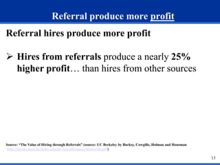 13
Referral produce more profit
Referral hires produce more profit
 Hires from referrals produce a nearly 25%
higher prof...