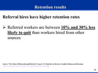 15
Retention results
Referral hires have higher retention rates
 Referred workers are between 10% and 30% less
likely to ...