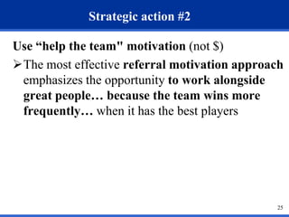 25
Strategic action #2
Use “help the team" motivation (not $)
The most effective referral motivation approach
emphasizes ...