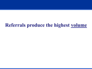 Referrals produce the highest volume
 