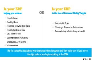 Is your ERP

OR

helping you achieve:

Is your ERP

in the face of increased Hiring Targets

• High Volumes
• Quality Hires

• Outdated & Stale

• High Interview to Hire Ratio
• High Retention ratios

• Showing a Plateau in Performance
• Necessitating a Quick Program Audit

• Low Time-to-Fill
• Satisfaction of Managers,
Employees & Prospects
• Increased ROI
Here’s a checklist to evaluate your employee referral program and thus make sure if you are on
the right path as you begin recruiting in the 2014

 