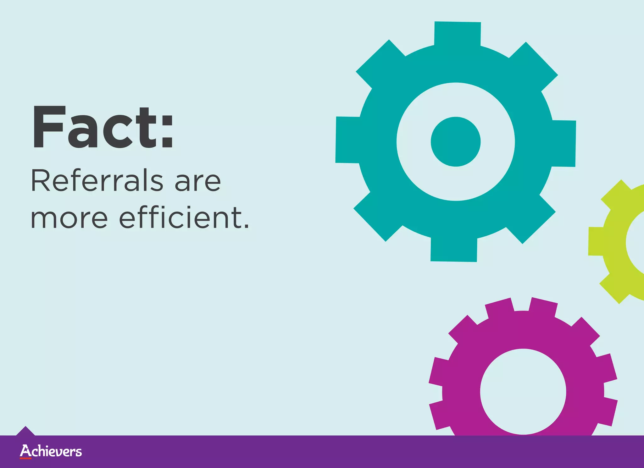 Fact:Fact:
Referrals are
more efficient.
 
