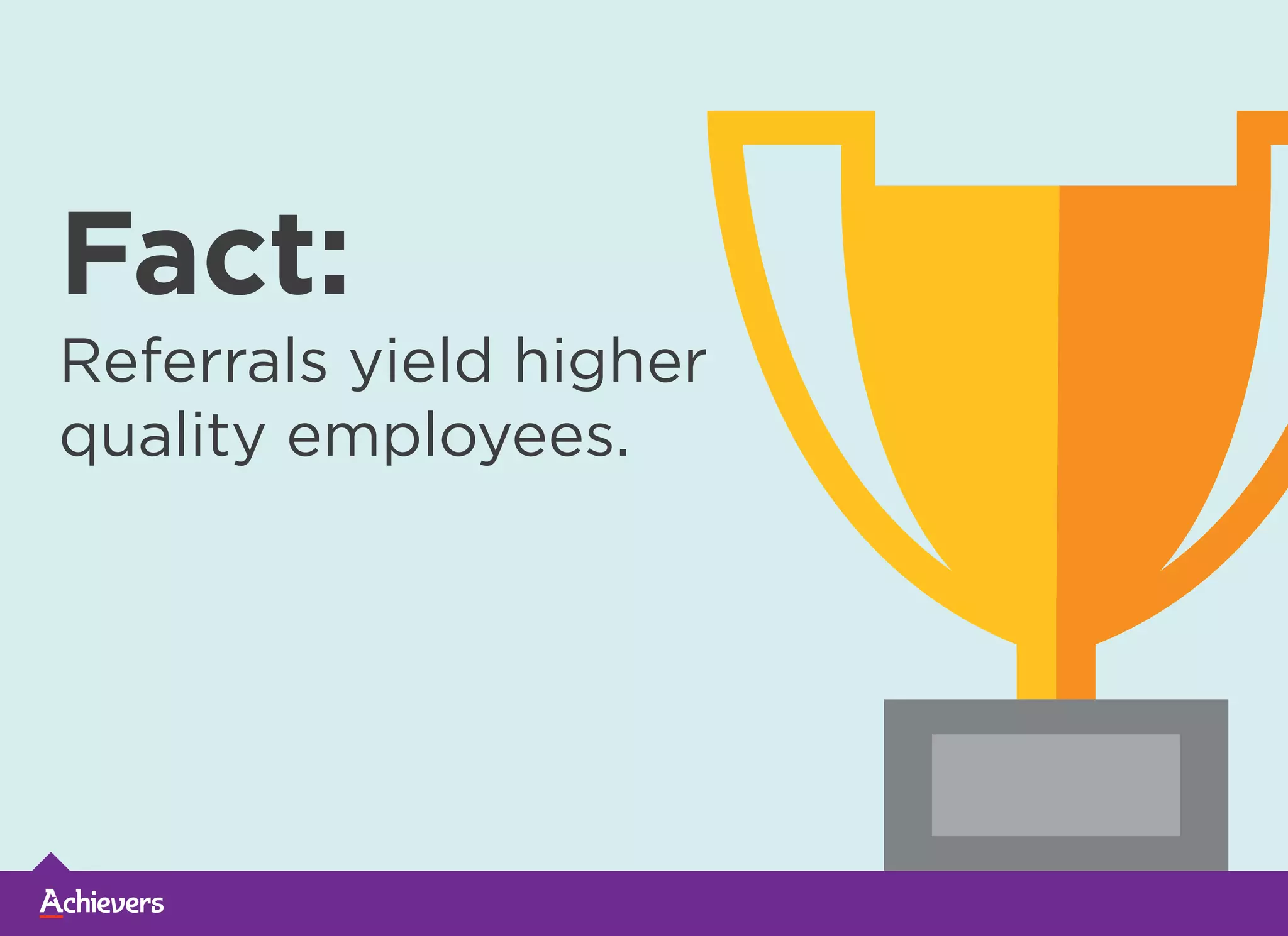 Fact:Fact:
Referrals yield higher
quality employees.
 