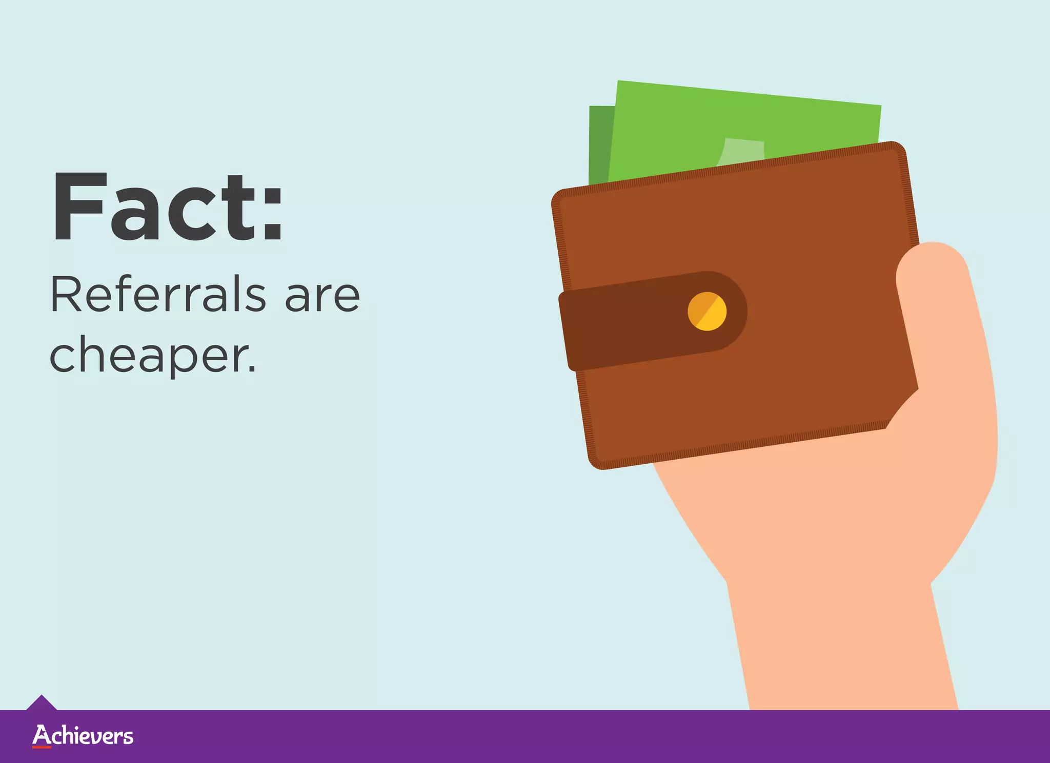Fact:
Referrals are
cheaper.
 