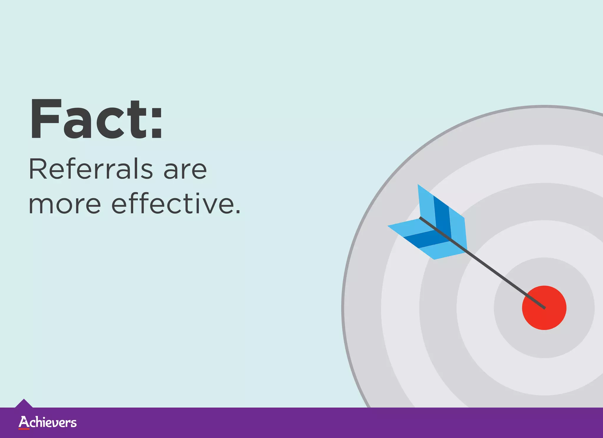 Fact:Fact:
Referrals are
more effective.
 