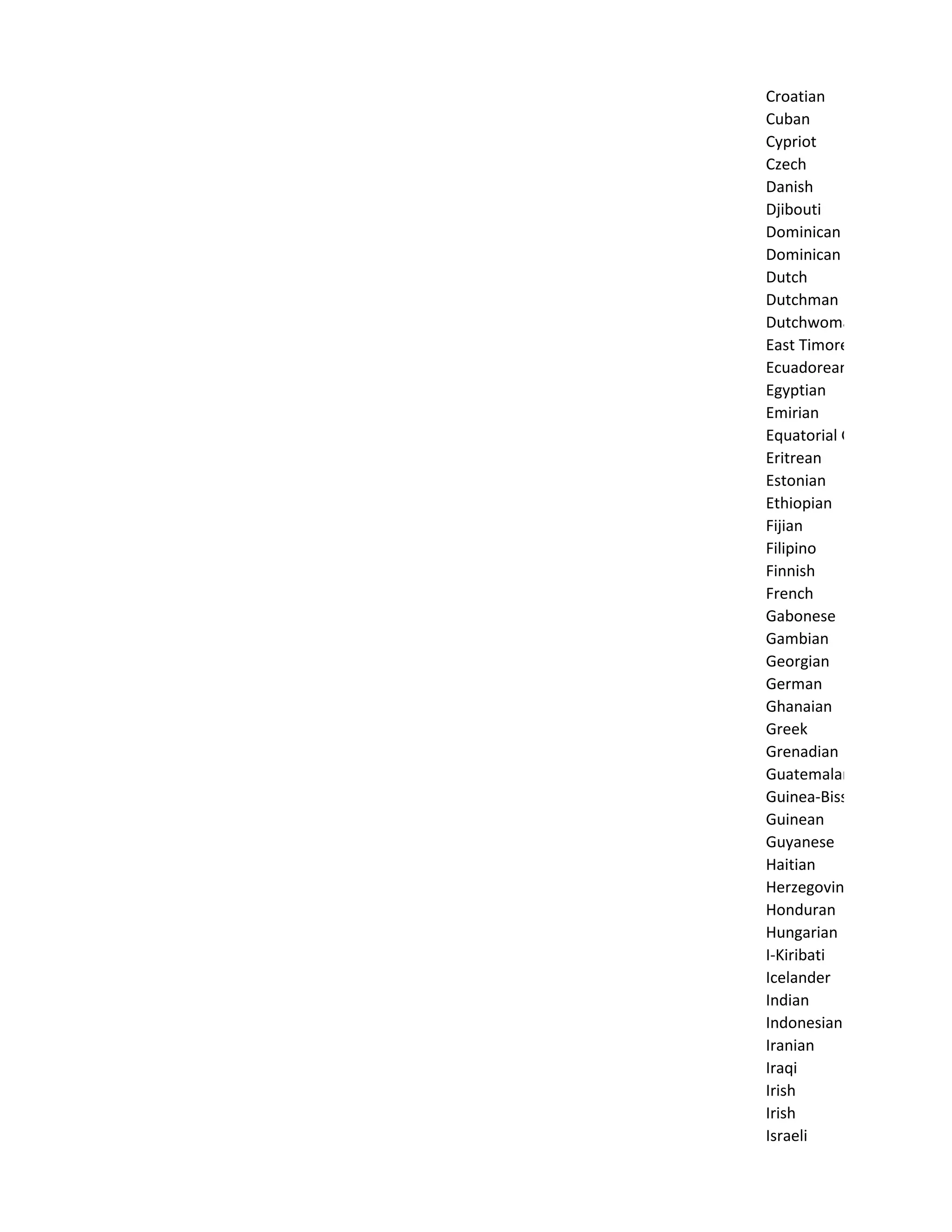 Croatian
Cuban
Cypriot
Czech
Danish
Djibouti
Dominican
Dominican
Dutch
Dutchman
Dutchwoman
East Timorese
Ecuadorean
Egyptian
Emirian
Equatorial Guinean
Eritrean
Estonian
Ethiopian
Fijian
Filipino
Finnish
French
Gabonese
Gambian
Georgian
German
Ghanaian
Greek
Grenadian
Guatemalan
Guinea-Bissauan
Guinean
Guyanese
Haitian
Herzegovinian
Honduran
Hungarian
I-Kiribati
Icelander
Indian
Indonesian
Iranian
Iraqi
Irish
Irish
Israeli
 