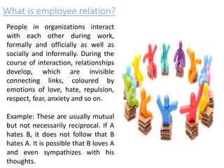Employee Relation | PDF