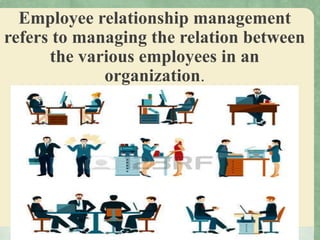 Employee relationship management
refers to managing the relation between
the various employees in an
organization.
 