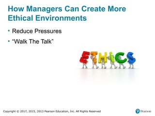 Copyright © 2017, 2015, 2013 Pearson Education, Inc. All Rights Reserved
How Managers Can Create More
Ethical Environments
• Reduce Pressures
• “Walk The Talk”
 