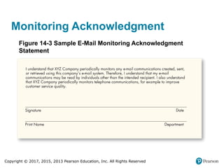 Copyright © 2017, 2015, 2013 Pearson Education, Inc. All Rights Reserved
Monitoring Acknowledgment
Figure 14-3 Sample E-Mail Monitoring Acknowledgment
Statement
 