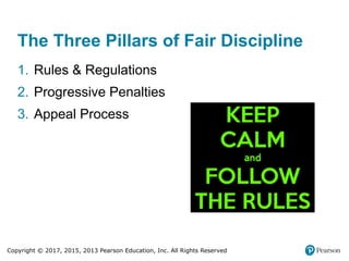 Copyright © 2017, 2015, 2013 Pearson Education, Inc. All Rights Reserved
The Three Pillars of Fair Discipline
1. Rules & Regulations
2. Progressive Penalties
3. Appeal Process
 