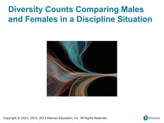 Copyright © 2017, 2015, 2013 Pearson Education, Inc. All Rights Reserved
Diversity Counts Comparing Males
and Females in a Discipline Situation
 