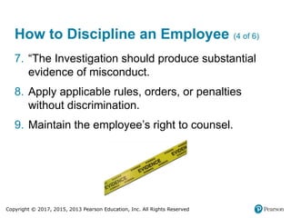 Copyright © 2017, 2015, 2013 Pearson Education, Inc. All Rights Reserved
How to Discipline an Employee (4 of 6)
7. “The Investigation should produce substantial
evidence of misconduct.
8. Apply applicable rules, orders, or penalties
without discrimination.
9. Maintain the employee’s right to counsel.
 