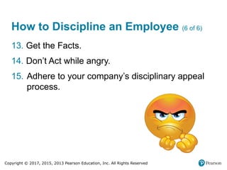 Copyright © 2017, 2015, 2013 Pearson Education, Inc. All Rights Reserved
How to Discipline an Employee (6 of 6)
13. Get the Facts.
14. Don’t Act while angry.
15. Adhere to your company’s disciplinary appeal
process.
 
