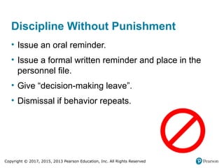 Copyright © 2017, 2015, 2013 Pearson Education, Inc. All Rights Reserved
Discipline Without Punishment
• Issue an oral reminder.
• Issue a formal written reminder and place in the
personnel file.
• Give “decision-making leave”.
• Dismissal if behavior repeats.
 