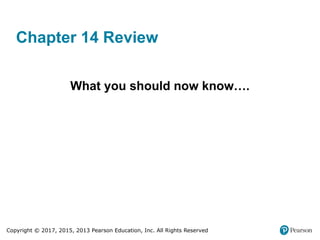 Copyright © 2017, 2015, 2013 Pearson Education, Inc. All Rights Reserved
Chapter 14 Review
What you should now know….
 