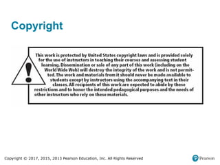 Copyright © 2017, 2015, 2013 Pearson Education, Inc. All Rights Reserved
Copyright
 
