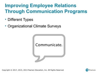 Copyright © 2017, 2015, 2013 Pearson Education, Inc. All Rights Reserved
Improving Employee Relations
Through Communication Programs
• Different Types
• Organizational Climate Surveys
 