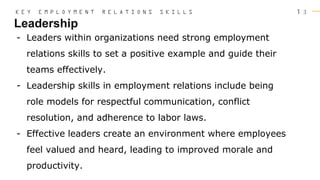 1 3
Leadership
K E Y E M P L O Y M E N T R E L A T I O N S S K I L L S
- Leaders within organizations need strong employment
relations skills to set a positive example and guide their
teams effectively.
- Leadership skills in employment relations include being
role models for respectful communication, conflict
resolution, and adherence to labor laws.
- Effective leaders create an environment where employees
feel valued and heard, leading to improved morale and
productivity.
 