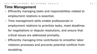 1 4
Time Management
K E Y E M P L O Y M E N T R E L A T I O N S S K I L L S
- Efficiently managing tasks and responsibilities related to
employment relations is essential.
- Time management skills enable professionals in
employment relations to prioritize tasks, meet deadlines
for negotiations or dispute resolutions, and ensure that
critical issues are addressed promptly.
- Efficiently managing time contributes to smoother labor
relations processes and prevents potential conflicts from
escalating.
 