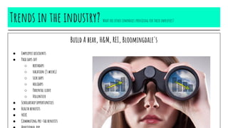 Trends in the industry? What are other companies providing for their employees?
Build A bear, H&M, REI, Bloomingdale's
● Employee discounts
● Paid days off
○ birthdays
○ vacation (3 weeks)
○ sick days
○ holidays
○ Parental leave
○ Volunteer
● Scholarship opportunities
● Health benefits
● 401K
● Commuting pre-tax benefits
 
