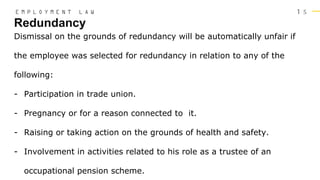 1 5
Dismissal on the grounds of redundancy will be automatically unfair if
the employee was selected for redundancy in relation to any of the
following:
- Participation in trade union.
- Pregnancy or for a reason connected to it.
- Raising or taking action on the grounds of health and safety.
- Involvement in activities related to his role as a trustee of an
occupational pension scheme.
Redundancy
E M P L O Y M E N T L A W
 