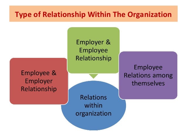 employee relations and rewards seminar employee relations