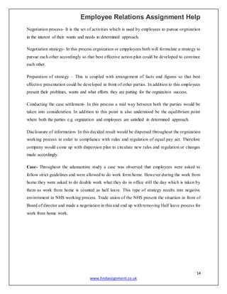 Employee relations assignment help | DOCX