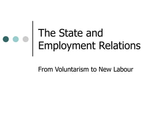 The State and Employment Relations From Voluntarism to New Labour 