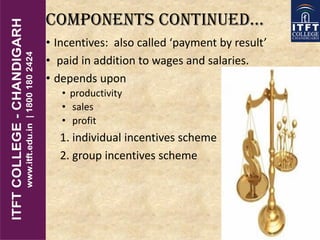COMPONENTS CONTINUED…
• Incentives: also called ‘payment by result’
• paid in addition to wages and salaries.
• depends upon
• productivity
• sales
• profit
1. individual incentives scheme
2. group incentives scheme
 