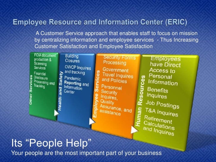 Employee Resource Center Standard Briefing