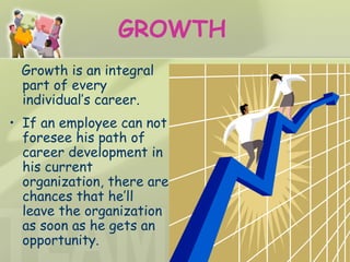 GROWTH Growth is an integral part of every individual’s career.  If an employee can not foresee his path of career development in his current organization, there are chances that he’ll leave the organization as soon as he gets an opportunity. 