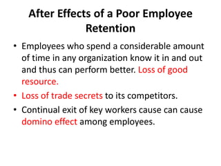 After Effects of a Poor Employee
               Retention
• Employees who spend a considerable amount
  of time in any organization know it in and out
  and thus can perform better. Loss of good
  resource.
• Loss of trade secrets to its competitors.
• Continual exit of key workers cause can cause
  domino effect among employees.
 
