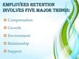 Employees Retention
involves five major things:

 Compensation

 Growth

 Environment

 Relationship

 Support
 