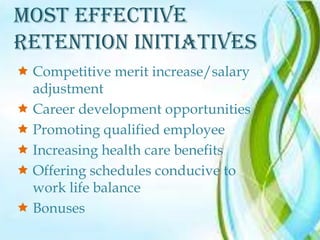 MOST EFFECTIVE
RETENTION INITIATIVES
 Competitive merit increase/salary
  adjustment
 Career development opportunities
 Promoting qualified employee
 Increasing health care benefits
 Offering schedules conducive to
  work life balance
 Bonuses
 