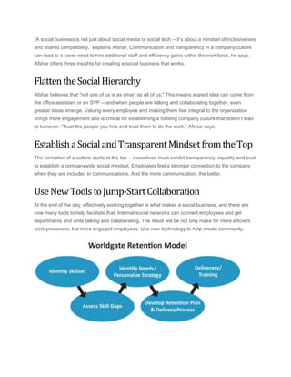 “A social business is not just about social media or social tech -- it’s about a mindset of inclusiveness
and shared compatibility,” explains Afshar. Communication and transparency in a company culture
can lead to a lower need to hire additional staff and efficiency gains within the workforce, he says.
Afshar offers three insights for creating a social business that works.
FlattentheSocialHierarchy
Afshar believes that "not one of us is as smart as all of us." This means a great idea can come from
the office assistant or an SVP -- and when people are talking and collaborating together, even
greater ideas emerge. Valuing every employee and making them feel integral to the organization
brings more engagement and is critical for establishing a fulfilling company culture that doesn’t lead
to turnover. “Trust the people you hire and trust them to do the work,” Afshar says.
EstablishaSocialandTransparentMindsetfromtheTop
The formation of a culture starts at the top -- executives must exhibit transparency, equality and trust
to establish a companywide social mindset. Employees feel a stronger connection to the company
when they are included in communications. And the more communication, the better.
UseNewToolstoJump-StartCollaboration
At the end of the day, effectively working together is what makes a social business, and there are
now many tools to help facilitate that. Internal social networks can connect employees and get
departments and units talking and collaborating. The result will be not only make for more efficient
work processes, but more engaged employees. Use new technology to help create community.
 