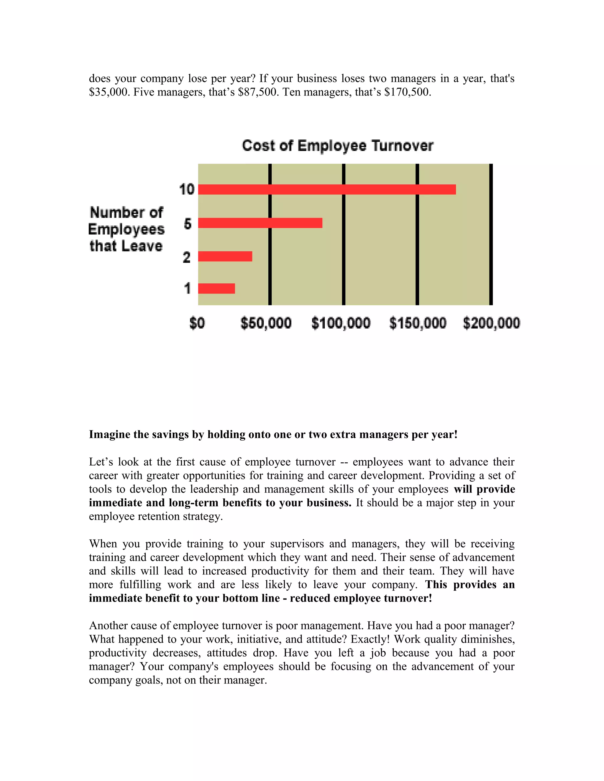 does your company lose per year? If your business loses two managers in a year, that's
$35,000. Five managers, that’s $87,500. Ten managers, that’s $170,500.
Imagine the savings by holding onto one or two extra managers per year!
Let’s look at the first cause of employee turnover -- employees want to advance their
career with greater opportunities for training and career development. Providing a set of
tools to develop the leadership and management skills of your employees will provide
immediate and long-term benefits to your business. It should be a major step in your
employee retention strategy.
When you provide training to your supervisors and managers, they will be receiving
training and career development which they want and need. Their sense of advancement
and skills will lead to increased productivity for them and their team. They will have
more fulfilling work and are less likely to leave your company. This provides an
immediate benefit to your bottom line - reduced employee turnover!
Another cause of employee turnover is poor management. Have you had a poor manager?
What happened to your work, initiative, and attitude? Exactly! Work quality diminishes,
productivity decreases, attitudes drop. Have you left a job because you had a poor
manager? Your company's employees should be focusing on the advancement of your
company goals, not on their manager.
 