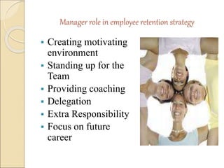 Manager role in employee retention strategy 
 Creating motivating 
environment 
 Standing up for the 
Team 
 Providing coaching 
 Delegation 
 Extra Responsibility 
 Focus on future 
career 
 