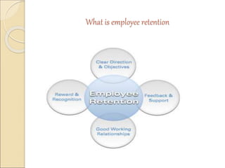 What is employee retention 
 