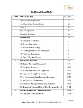 Page | vii
BHAI PARMANAD INSTITUTE OF BUSINESS STUDIES
TABLE OF CONTENT
S. NO PARTICULARS PG. NO
Self declaration of student ii
Certificate From Project Guide iii
Preface iv
Acknowledgement V
Executive Summary vi
1 Introduction
1.1 Objective of the study
1.2 Scope of the study
1.3 Research Methodology
1.4 Sampling Methods and Techniques
1.5 Tools and Techniques
1.6 Data Collection Sources
1-6
3
4
5
6
6
6
2 Review of Literature
2.1 Human Resource Management
2.2 Employee Retention
2.3 10 ways to Retain your Employees
2.4 Myths about Employee Morale
2.5 10 Factors that affect Employee Retention
2.6 Solution For The Problem
2.7 Employee Recognition Increases Retention
2.8 Retention Strategies Help to Drive Revenue Growth
7-32
8-9
10-18
19-21
22-24
25-27
28-29
30-31
31-32
3 Industry Profile and Company Profile
3.1 Consumer Durable Industry
33-68
35-36
 