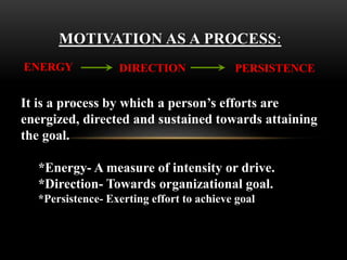 MOTIVATION AS A PROCESS:
It is a process by which a person’s efforts are
energized, directed and sustained towards attaining
the goal.
*Energy- A measure of intensity or drive.
*Direction- Towards organizational goal.
*Persistence- Exerting effort to achieve goal
DIRECTION PERSISTENCEENERGY
 