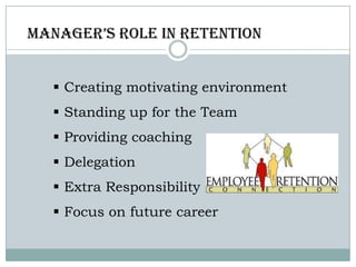 Manager’s role in retention


   Creating motivating environment
   Standing up for the Team
   Providing coaching
   Delegation
   Extra Responsibility
   Focus on future career
 