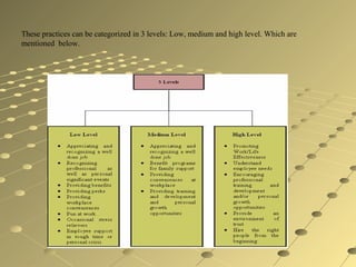 These practices can be categorized in 3 levels: Low, medium and high level. Which are
mentioned below.
 
