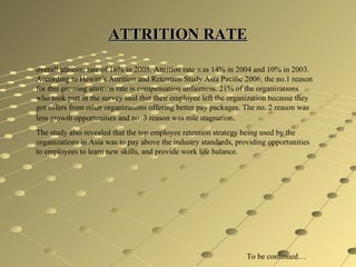 ATTRITION RATEATTRITION RATE
overall attrition rate of 16% in 2005. Attrition rate was 14% in 2004 and 10% in 2003.
According to Hewitt’s Attrition and Retention Study Asia Pacific 2006, the no.1 reason
for this growing attrition rate is compensation unfairness. 21% of the organizations
who took part in the survey said that their employee left the organization because they
got offers from other organizations offering better pay packages. The no. 2 reason was
less growth opportunities and no. 3 reason was role stagnation.
The study also revealed that the top employee retention strategy being used by the
organizations in Asia was to pay above the industry standards, providing opportunities
to employees to learn new skills, and provide work life balance.
To be continued…
 