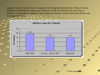 Inspite of being IT giants, these 3 companies are facing high attrition rates. They are facing
problems in retaining their employees irrespective of the fact that they are providing an
attractive compensation packages to their employees. Satyam, infosys faced high attrition rate
as compared to TCS.
To be continued….
 