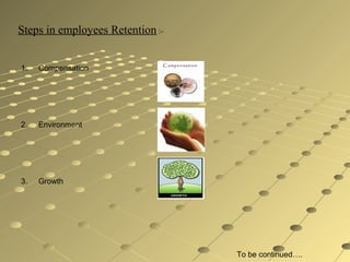 Steps in employees Retention :-
1. Compensation
2. Environment
3. Growth
To be continued….
 