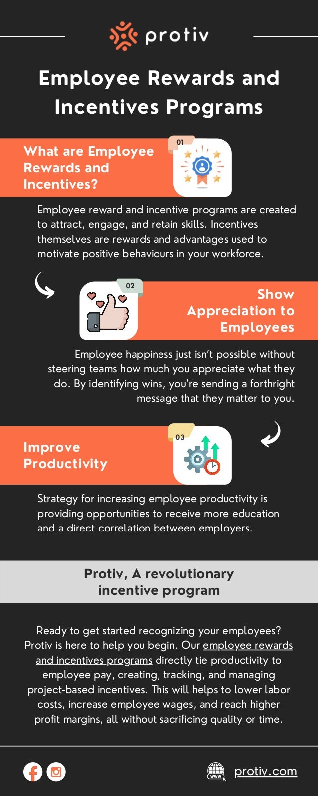 Employee Rewards and Incentives Programs Protiv